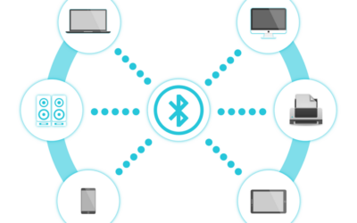 bluetooth
